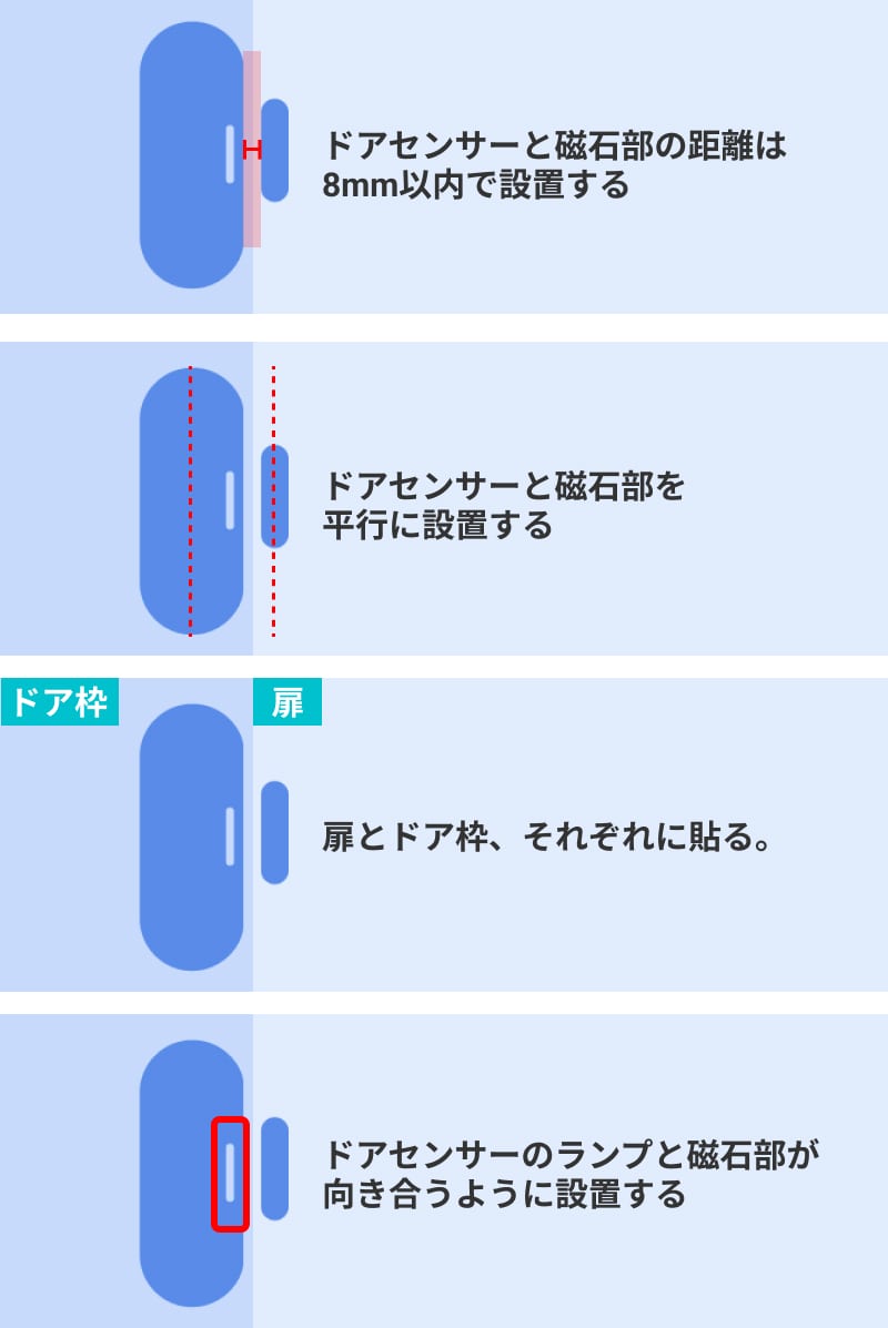 pro1_door_4-1-min.jpg