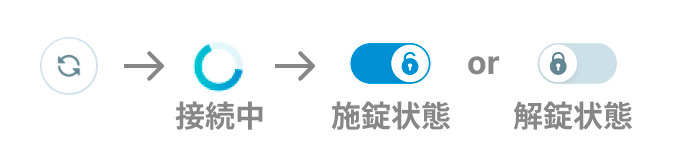 qa_joutaihumei_pc2.jpg