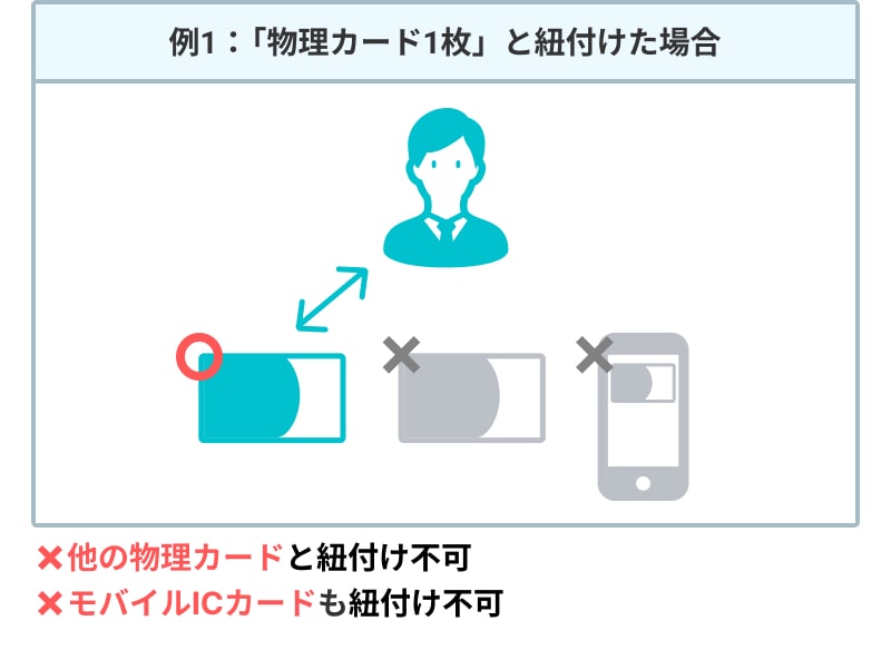 ic-card_1-min.jpg