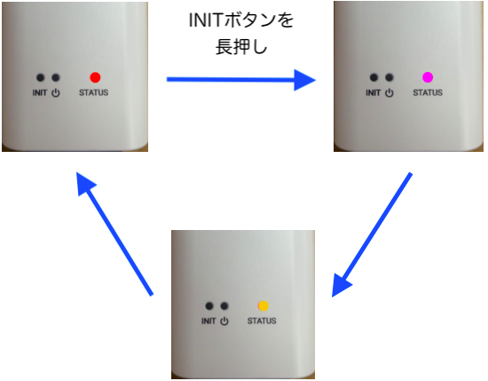 ar2-led-change.png