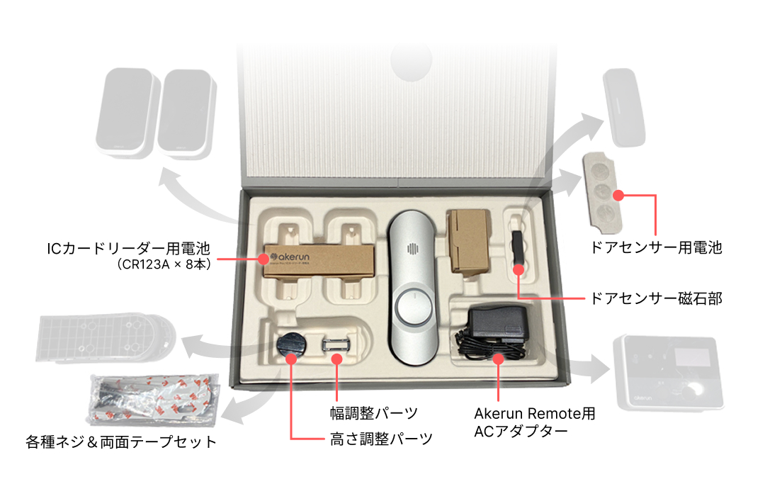 box_3.jpg