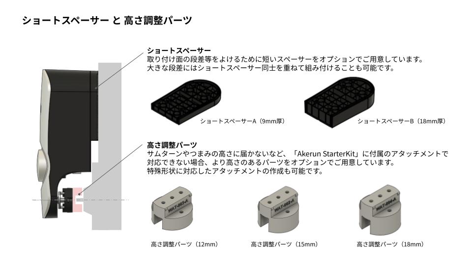 ショートスペーサーと高さ調整パーツ.jpg