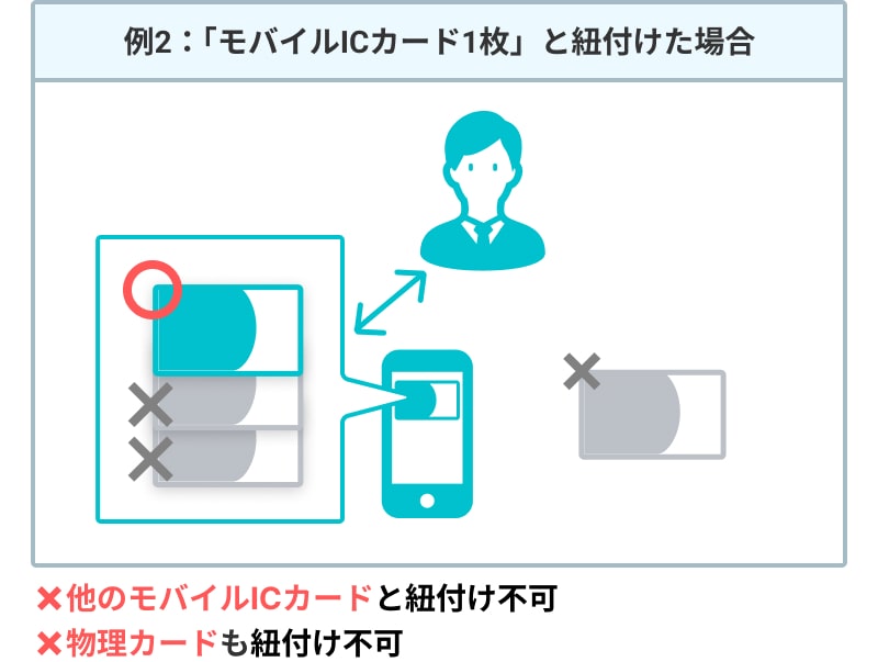 ic-card_2-min.jpg